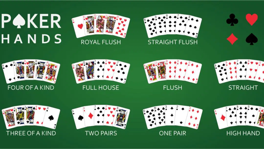 Luật chơi Poker tại May88 Club