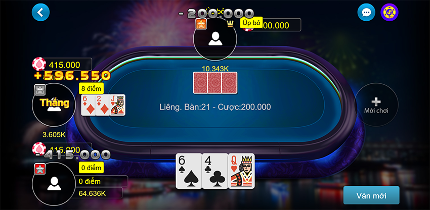 Áp dụng chiến thuật linh hoạt khi chơi game bài tại May88 Club