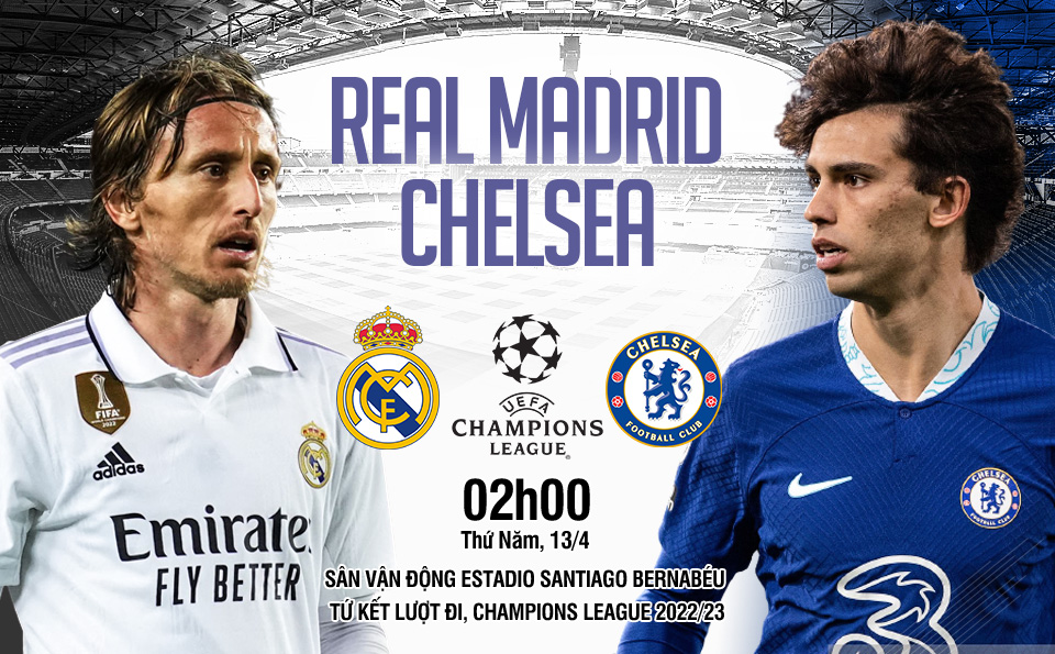 May88 soi kèo Real Madrid vs Chelsea